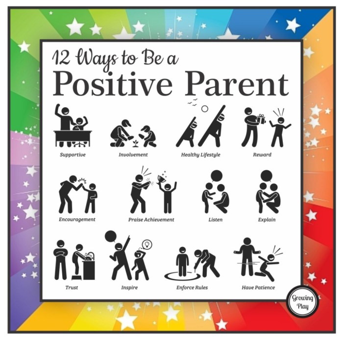Positive parenting techniques children parents parent kids think when we raising skill ways attitude can difficult