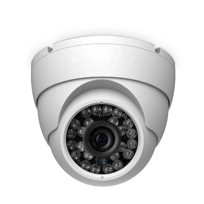 Cctv monitoring 1080p ahd